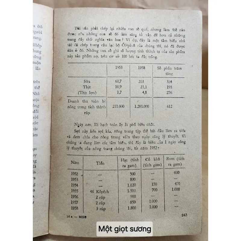 MỘT GIỌT SƯƠNG (văn học Nga) 711618