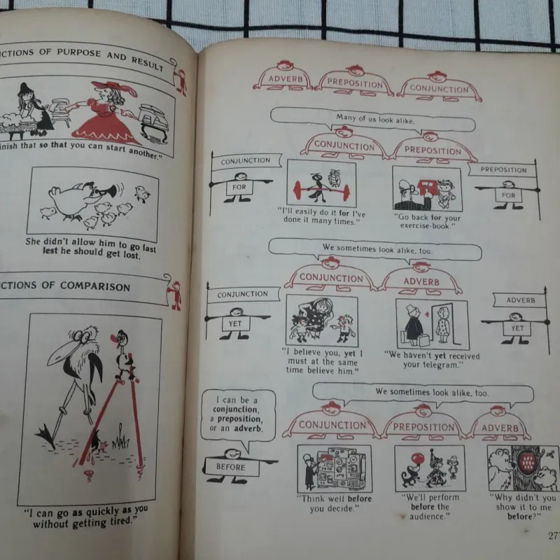 Sách dạy Văn phạm Anh cho người Nga- Situational Grammar. M.I.Dubrovin 593074
