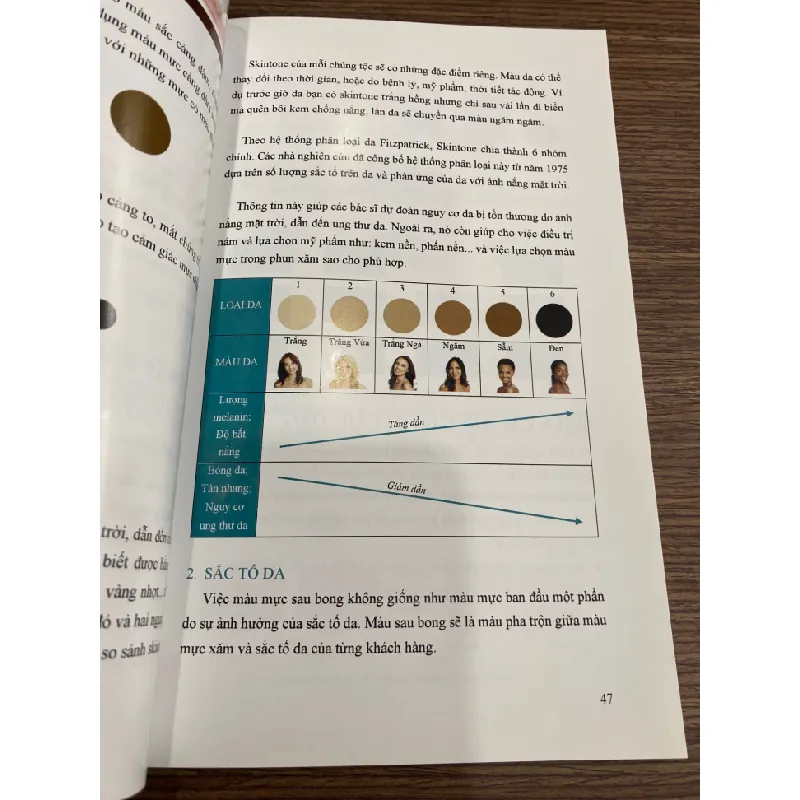 Giáo trình phun xăm chân mày - Hường Cao VIC 407989