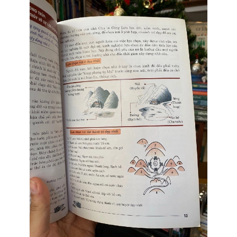 Hoàng Đế trạch kinh (Đồ giải) 752542