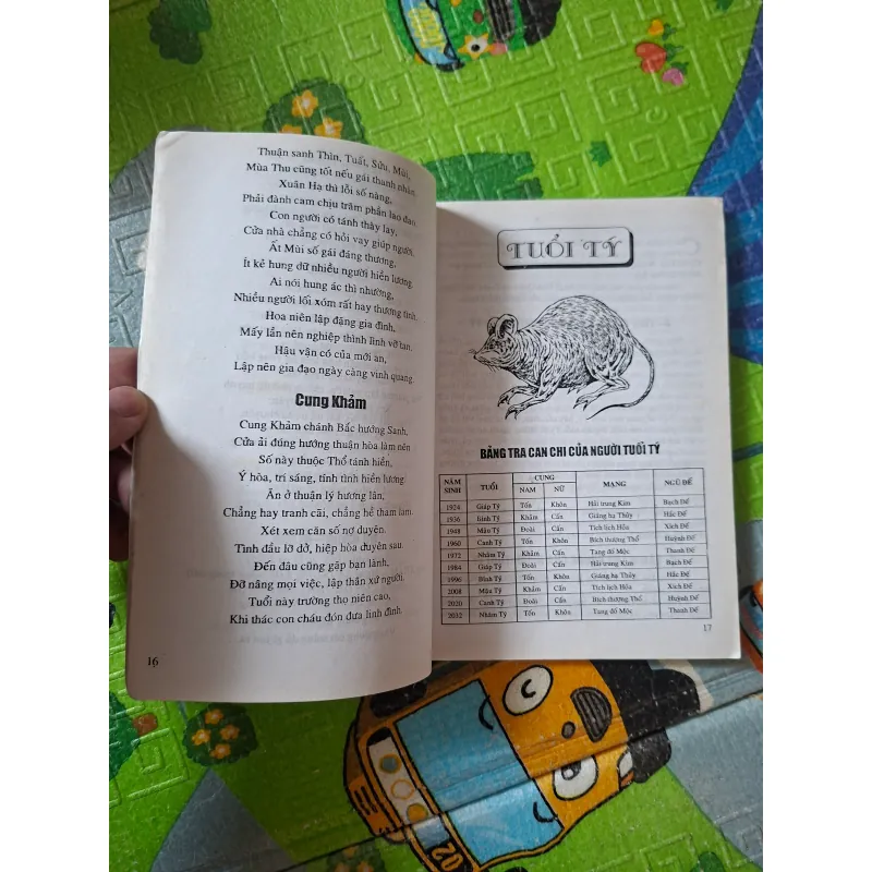 Bí ẩn 12 con giáp trong đời người 1024164