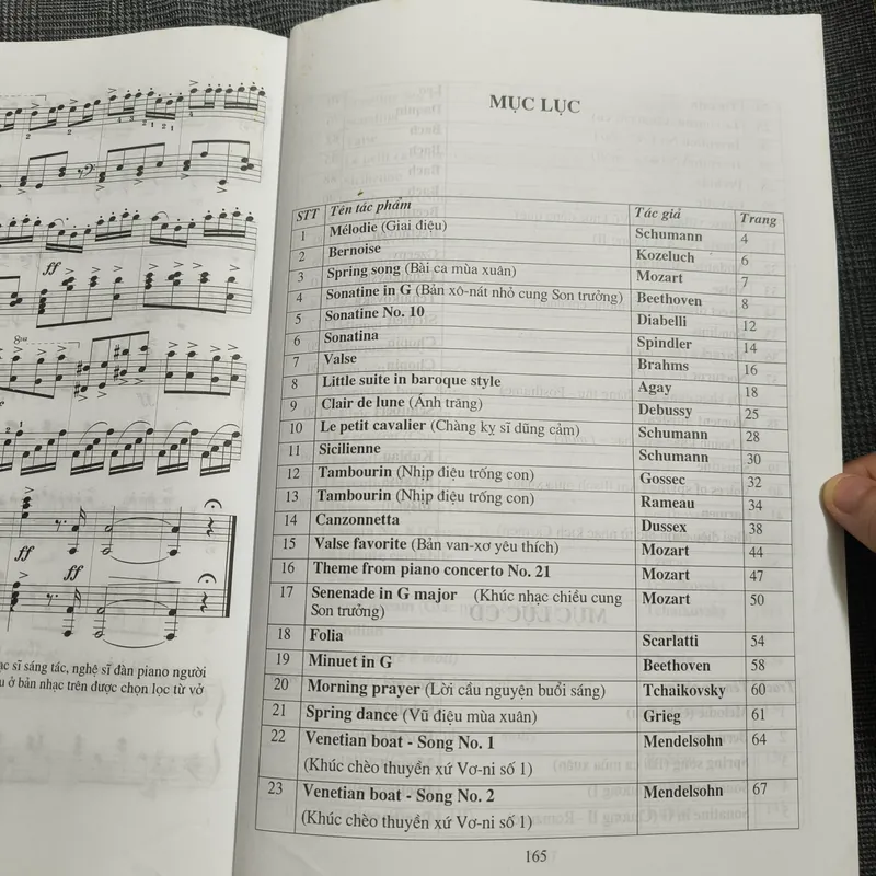 Tuyển tập Tác phẩm Piano Cổ điển được yêu thích - Lê Dũng (tuyển chọn) 606364