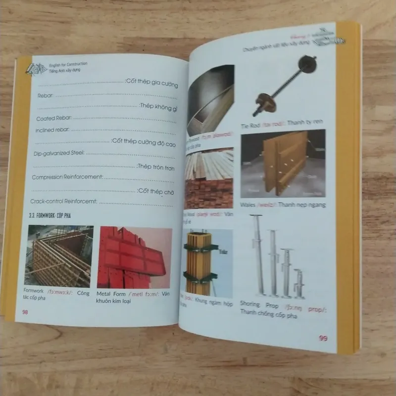 Tiếng Anh Xây Dựng English For Construction 602595