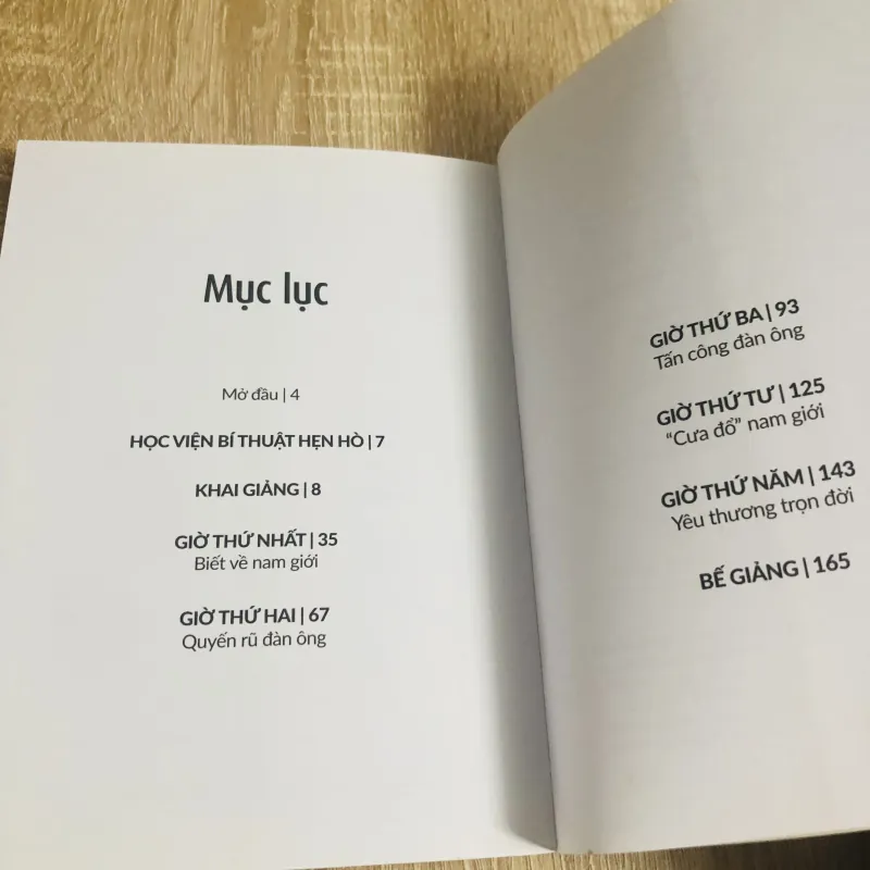 BÍ THUẬT HẸN HÒ 1020289