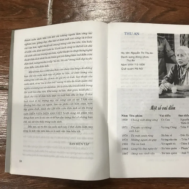 Diễn viên điện ảnh Việt Nam  1994  (18) 719456