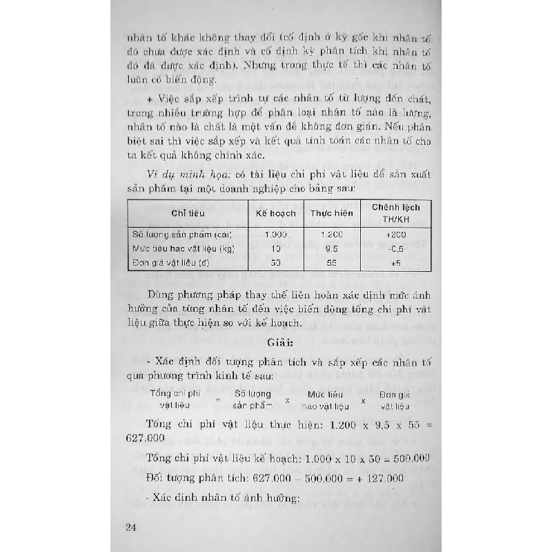 Phân Tích Hoạt Động Kinh Doanh 8143