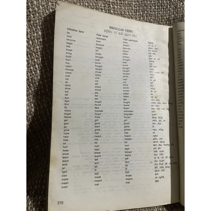 Hướng dẫn học Streamline ENGLISH DEPARTURES Student's Book - Workbook 1024484