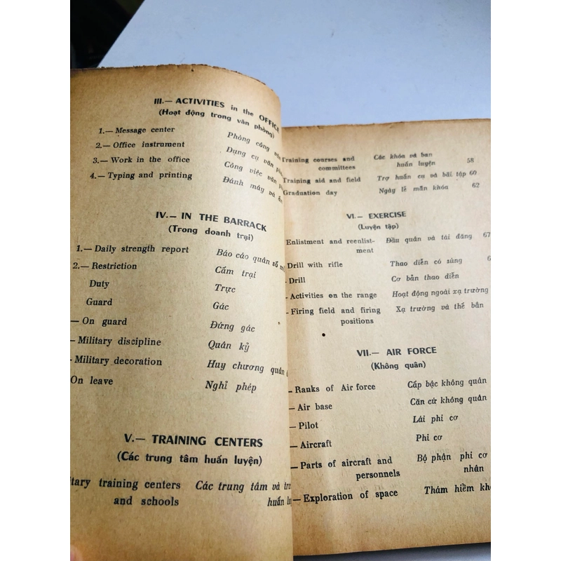 DANH TỪ QUÂN SỰ ANH – VIỆT (Vũ Văn Lê) 1967 552522