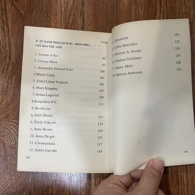 Những người phụ nữ nổi tiếng - Nguyệt Tú 745443