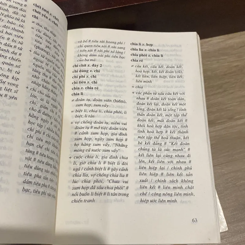 TỪ ĐIỂN TRÁI NGHĨA - ĐỒNG NGHĨA TIẾNG VIỆT (XB 2002) 606516