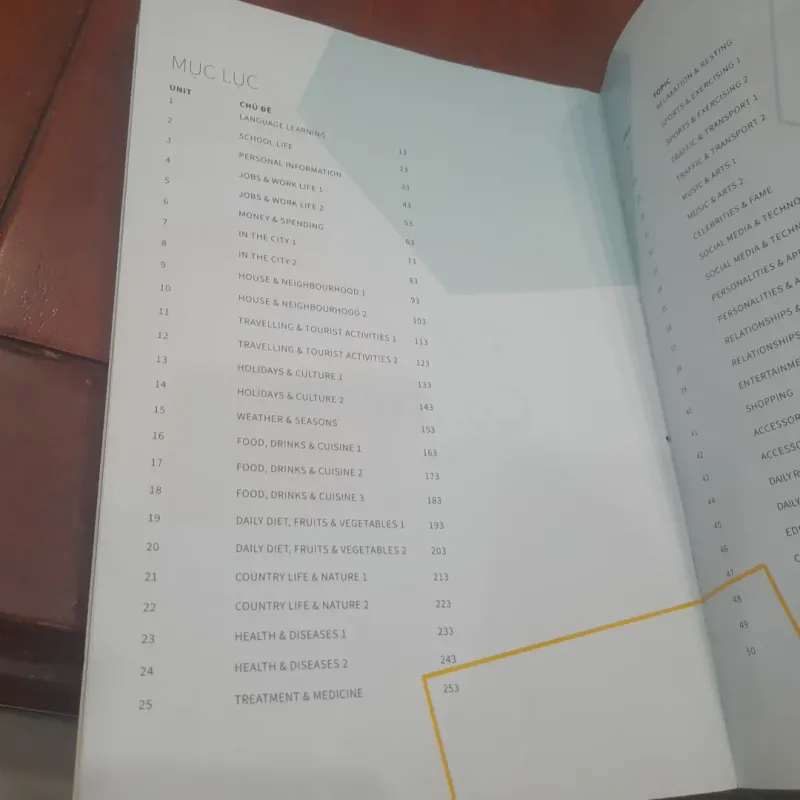 HACK NÃO 1500 - Nạp siêu tốc 1500 từ vựng và cụm từ trong 50 ngày 747535