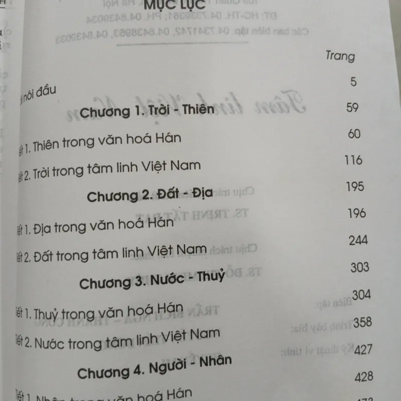 TÂM LINH VIỆT NAM - NGUYỄN DUY HINH 723437