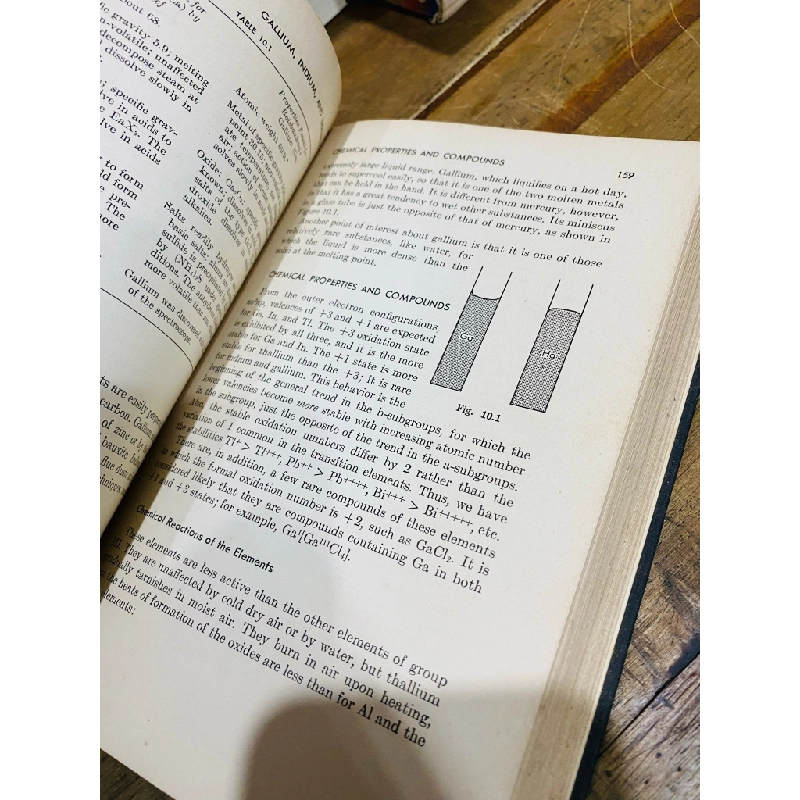 TEXTBOOK OF INORGANIC CHEMISTRY - S. YOUNG TYRELL, JR AND KERRO KNOX 319114