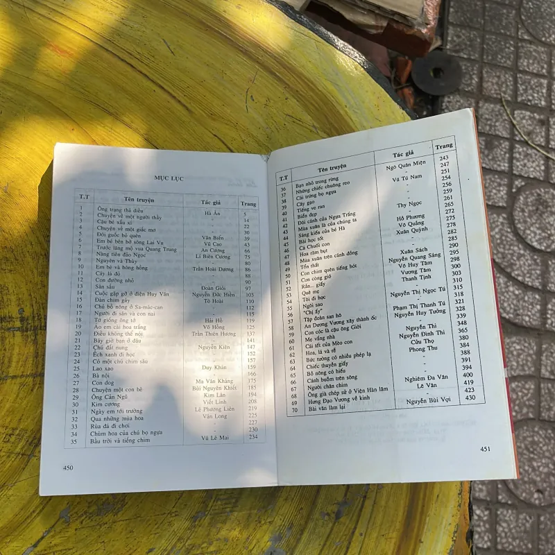 TUYỂN TẬP TRUYỆN VIẾT CHO THIẾU NHI TỪ SAU CÁCH MẠNG THÁNG TÁM 796765