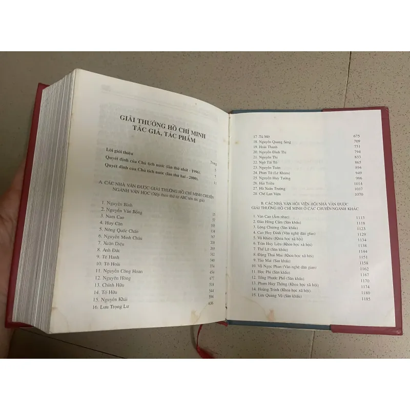 Giải thưởng Hồ Chí Minh – Nhà văn & Tác phẩm 784394