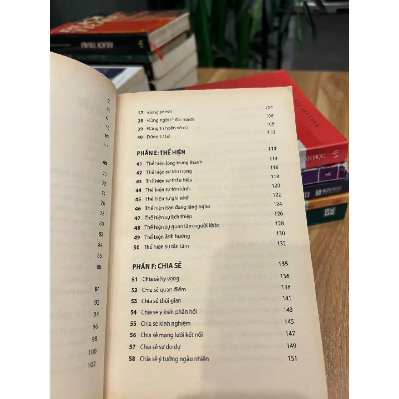 100 ý tưởng tạo ảnh hưởng cá nhân – Peter Shaw 571468