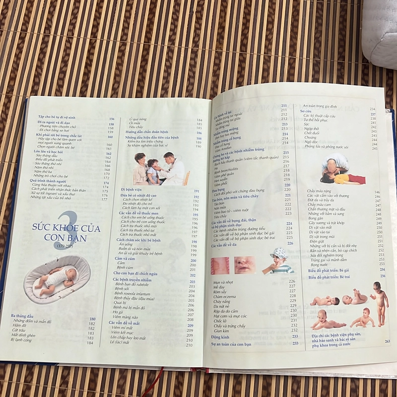 Cẩm nang chăm sóc Bà Mẹ & Em Bé 533375