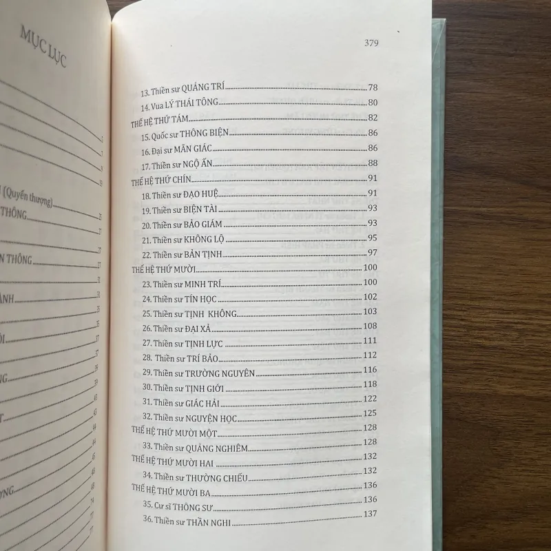 Thiền Uyển Tập Anh  936389