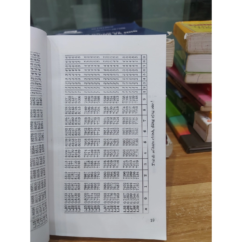 Sổ Tay Kiến Thức Toán Trung Học Cơ Sở – Vũ Dương Thụy (Chủ biên) 551260