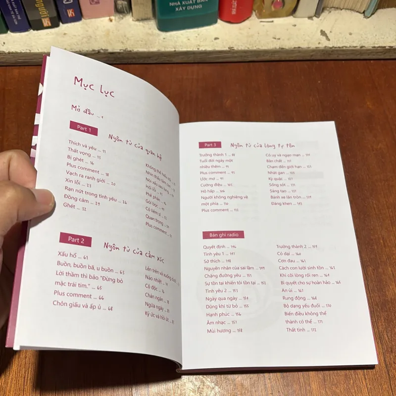 II Sách Kỹ Năng: Giải Mã Từ Điển Cảm Xúc - KIM EANA - Ngân Hà (Dịch) - 2021 792020