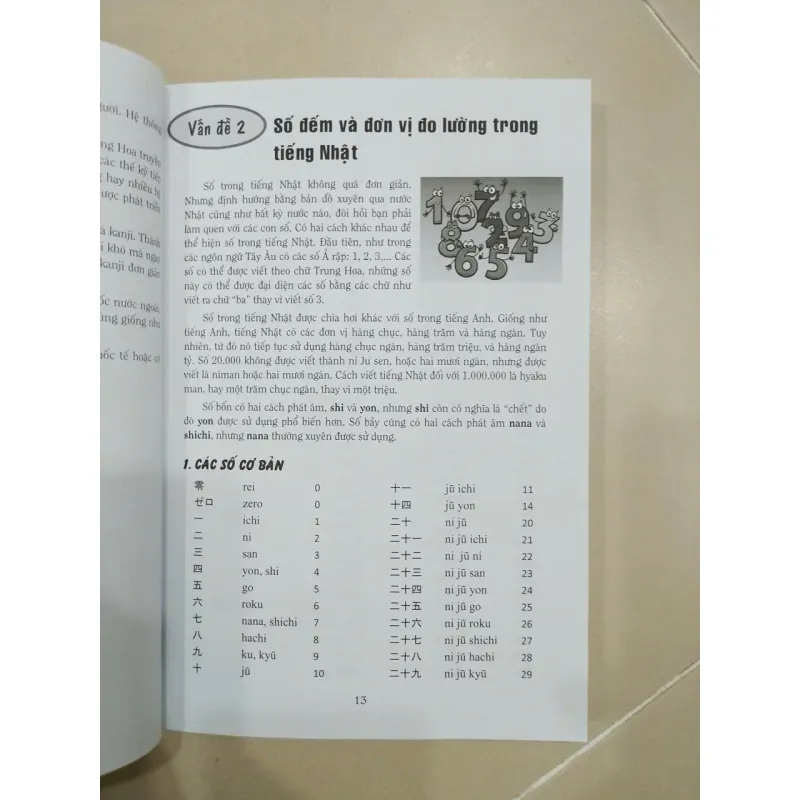 Cẩm nang hướng dẫn tự học tiếng Nhật trình độ sơ cấp - trung cấp 686945