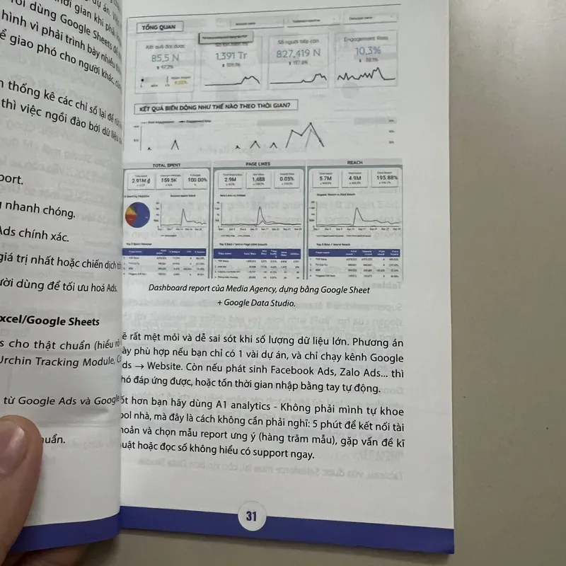 Từ Nông thôn đến triệu đô 571760