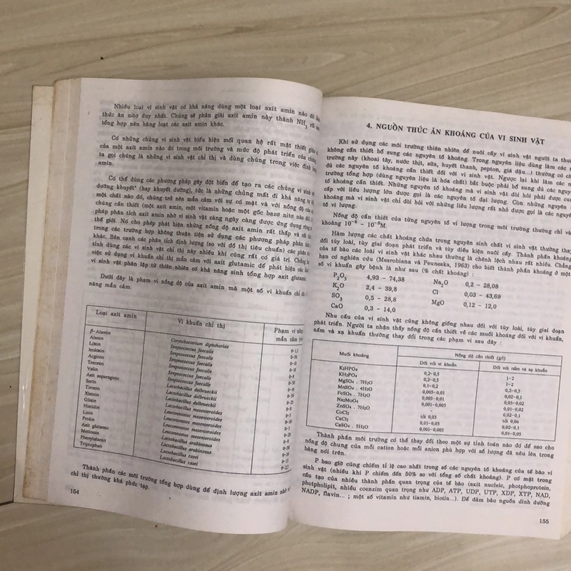 VI SINH VẬT HỌC  335830