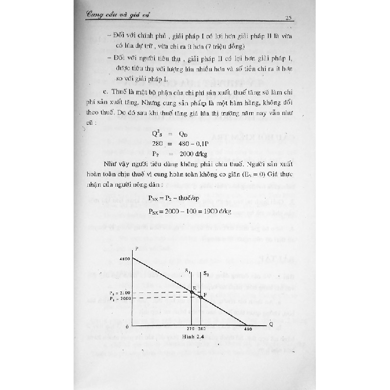 Câu hỏi - Bài tập - Trắc nghiệm Kinh tế vi mô 13217