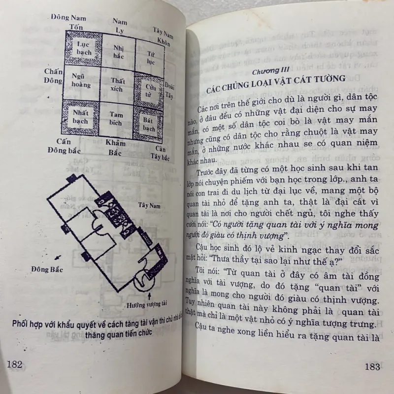 Phong thuỷ thực hành - Tống Thiệu Quang 764617