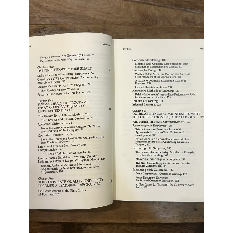 Corporate Quality Universities: Lessons in Building a World-Class Work Force - J.C.Meister 729323