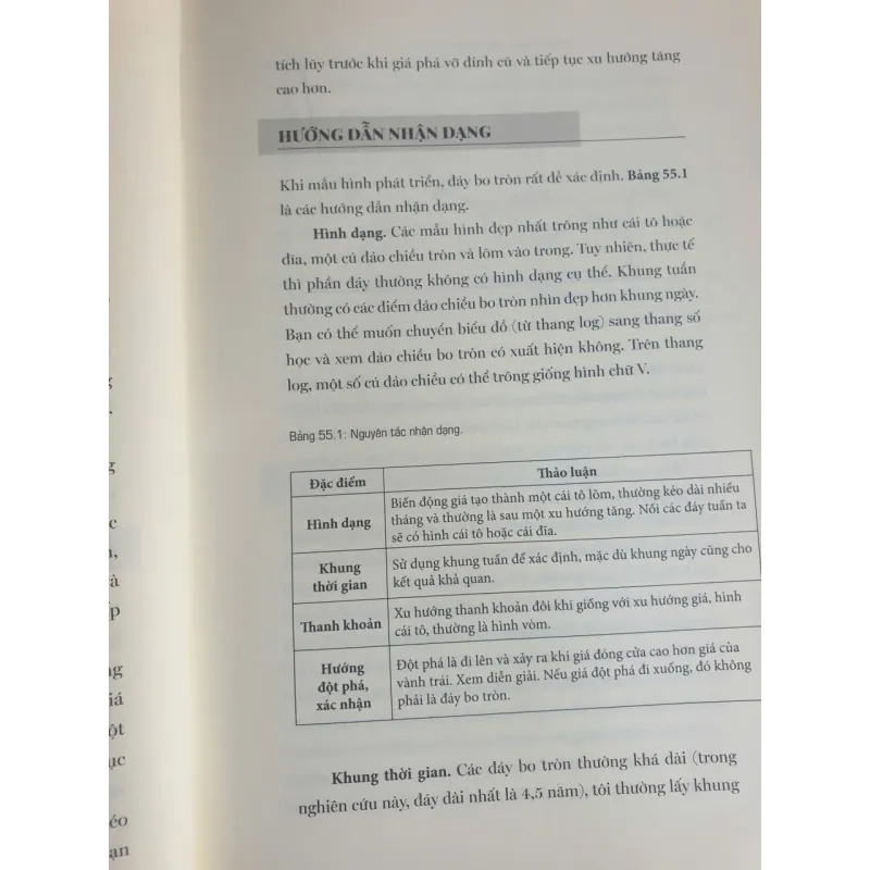 Bách Khoa Toàn Thư Về Các Loại Mẫu Hình Biểu Đồ - Tập 3 750883