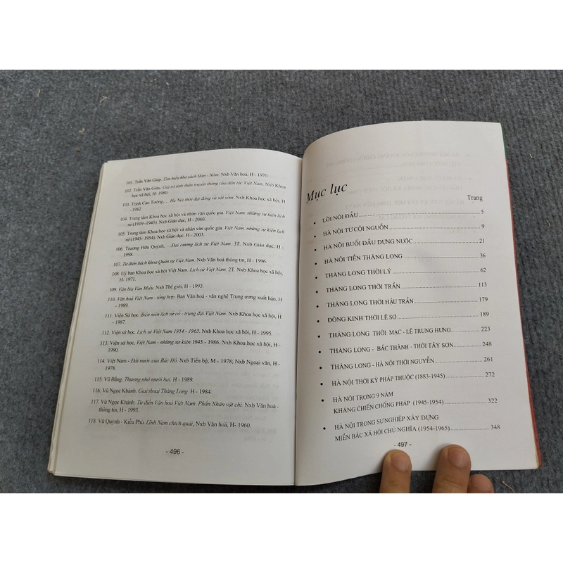 THĂNG LONG HÀ NỘI LỊCH SỬ 1000 NĂM 464386