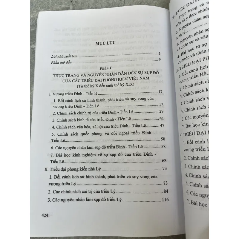 NGUYÊN NHÂN SỤP ĐỔ CỦA CÁC TRIỀU ĐẠI PHONG KIẾN VIỆT NAM - PHẠM DUY ĐỨC, VŨ THỊ PHƯƠNG HẬU 789064
