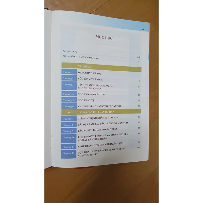 HỒI SỨC CẤP CỨU TOÀN TẬP  573549