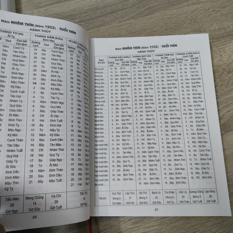 Lịch Vạn Niên 1932 - 2050 517682