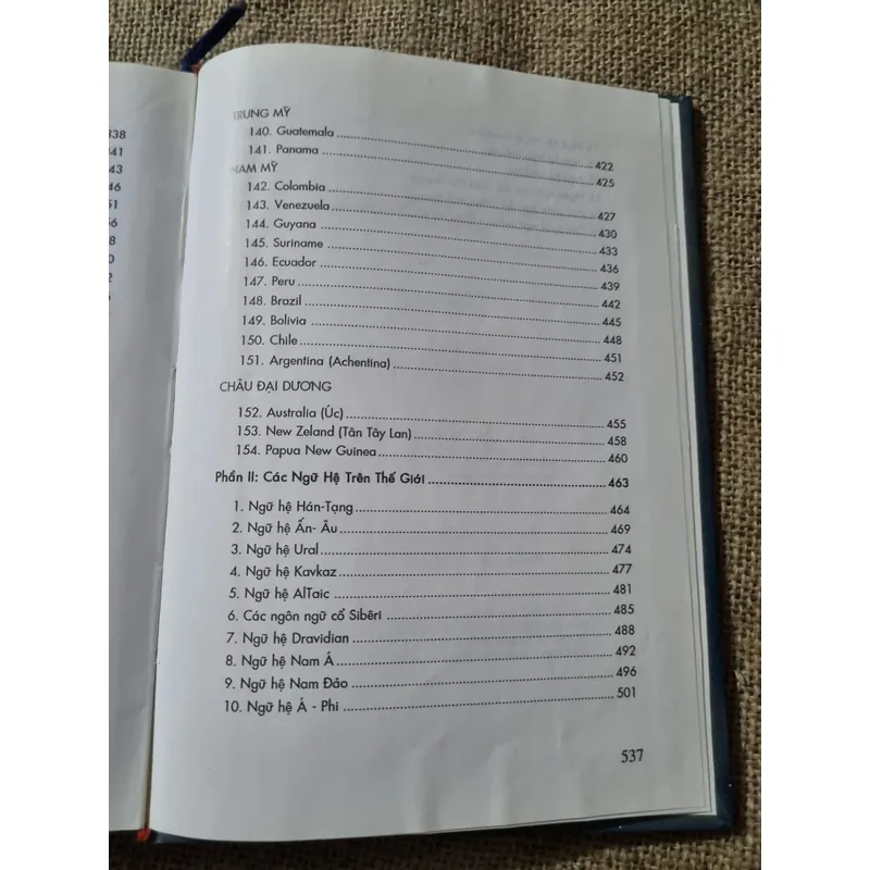 Tìm hiểu ngôn ngữ các nước trên thế giới -sách bìa cứng 604946