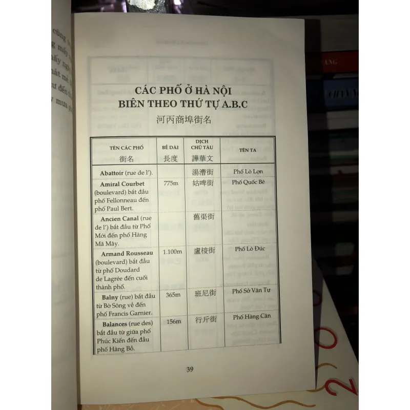 Hà Nội chỉ nam - Nguyễn Bá Chính 753204