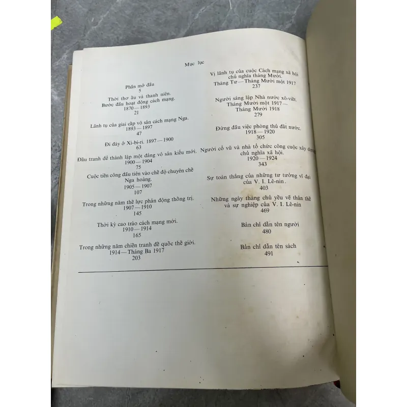 V.I.LÊNIN THÂN THẾ VÀ SỰ NGHIỆP 974999