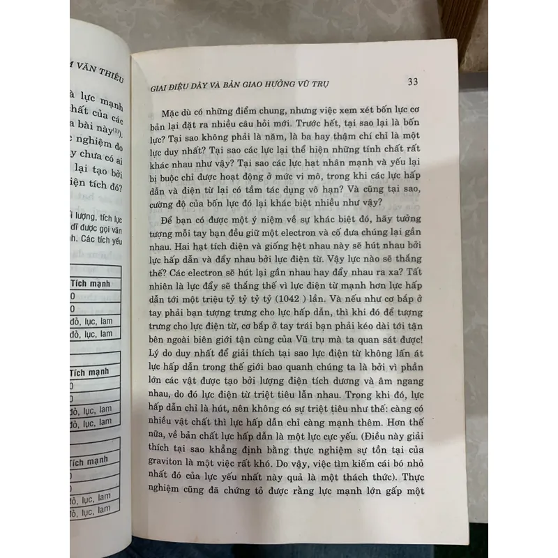 GIAI ĐIỆU DÂY VÀ BẢN GIAO HƯỞNG VŨ TRỤ - BRIAN GREENE 596308