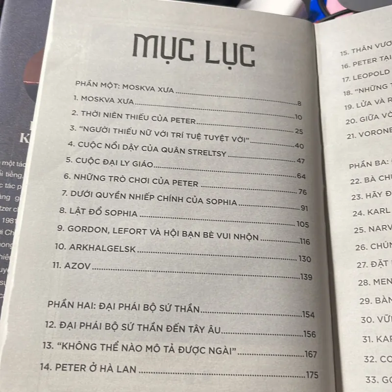 Peter đại đế 1000517