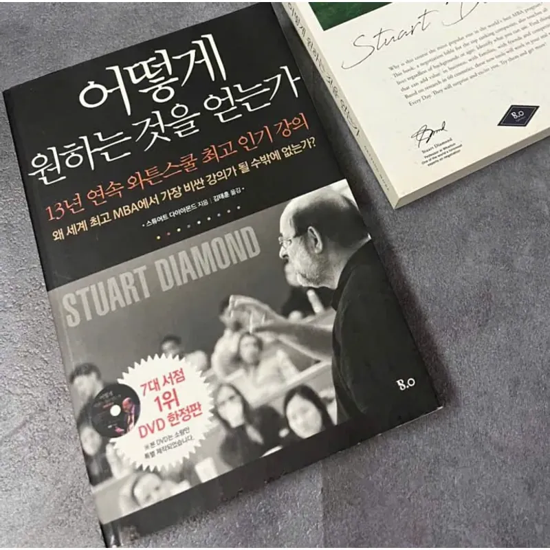 Cách để đạt được thứ mình mong muốn? 어떻게 원하는 것을 얻는가 788938