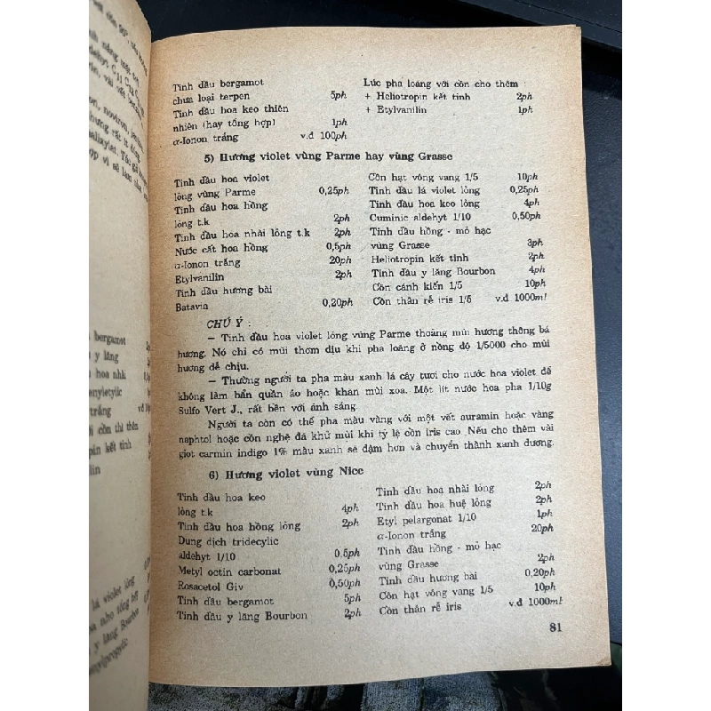 Hương Liệu trong Mỹ phẩm và Thực phẩm - Rene Cerbelaud 459725