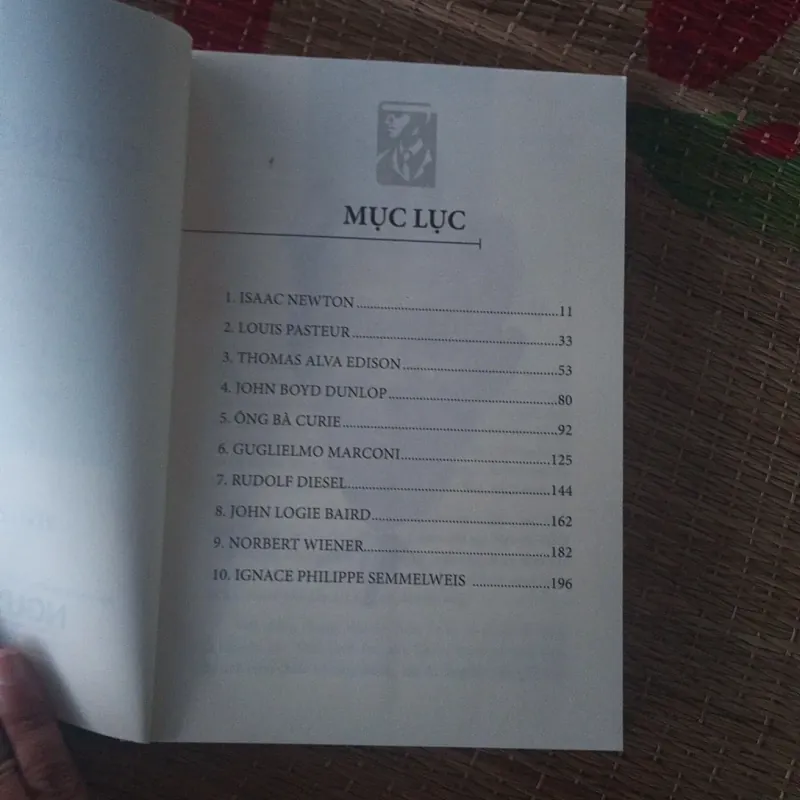 Gương Hy Sinh-Nguyễn Hiền Lê 966380