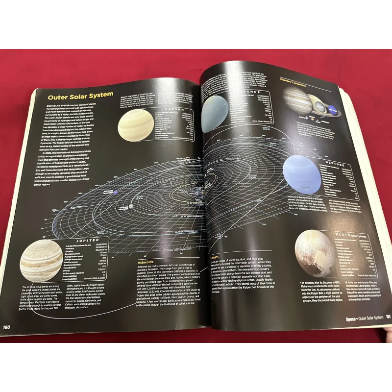 Sách ngoại văn tiếng Anh - National Geographic Concise Atlas of the World, 4th Edition  932225