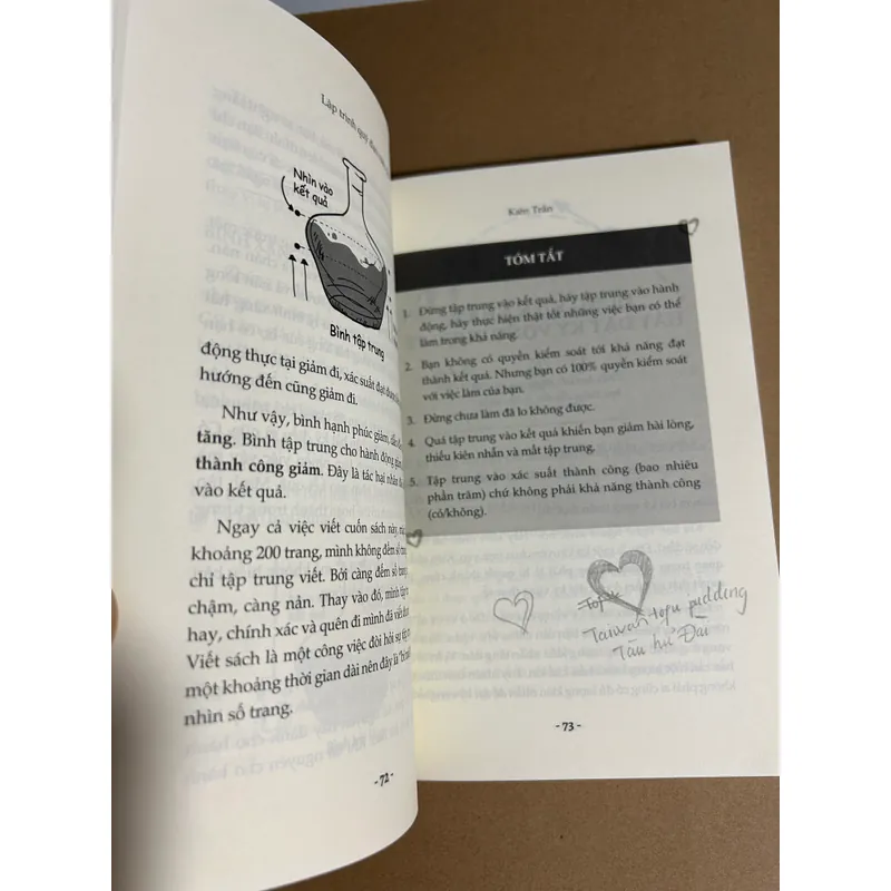 Lập trình quỹ đạo cuộc đời - Kiên Trần 706586