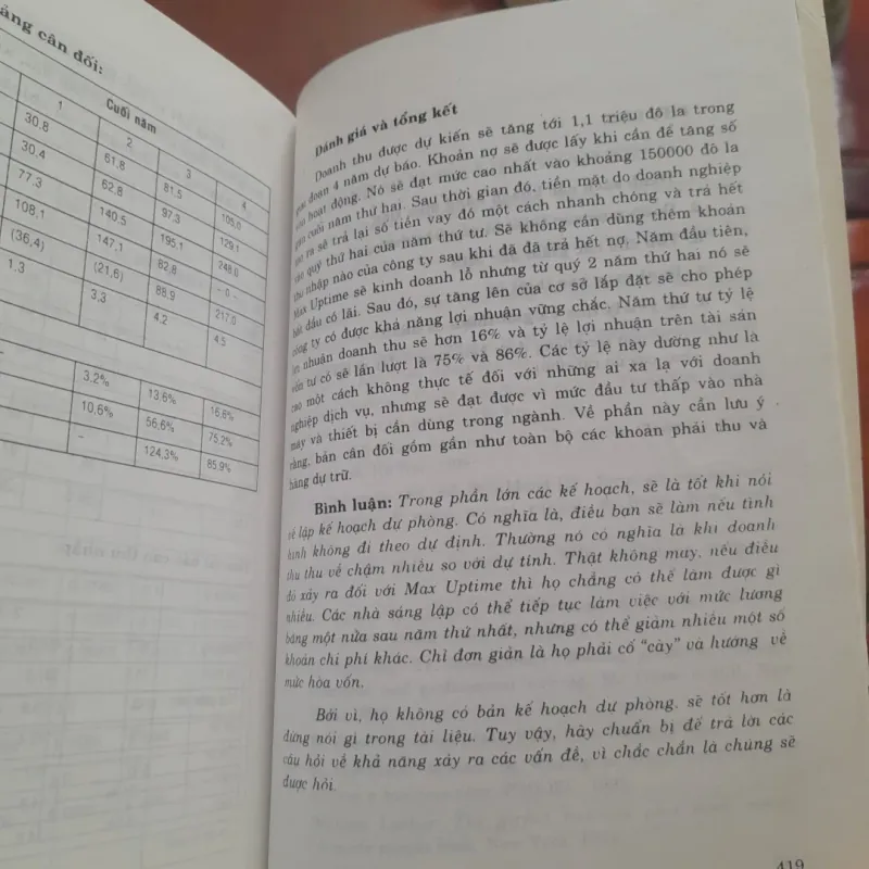 DỰ ÁM & KẾ HOẠCH KINH DOANH - Từ Ý tưởng đến Văn bản hoàn chỉnh 751966