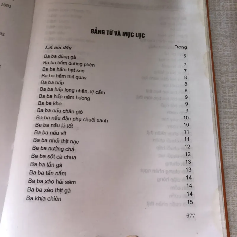 Từ điển món ăn cổ truyền Việt Nam 993507