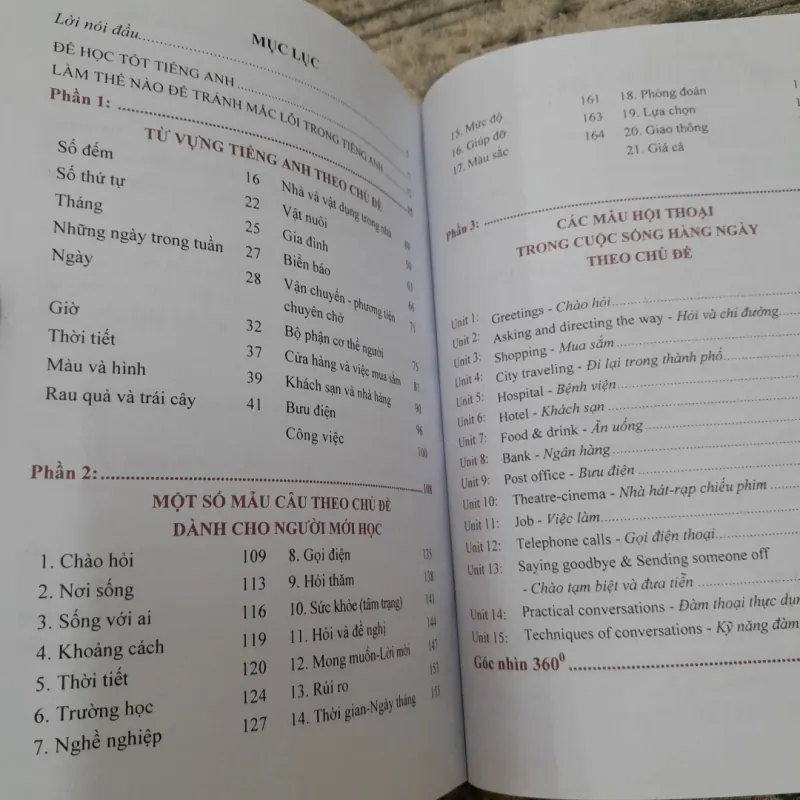 Tự học Tiếng Anh cấp tốc cho người mới. Biên soạn. HUYỀN WINDY 695459