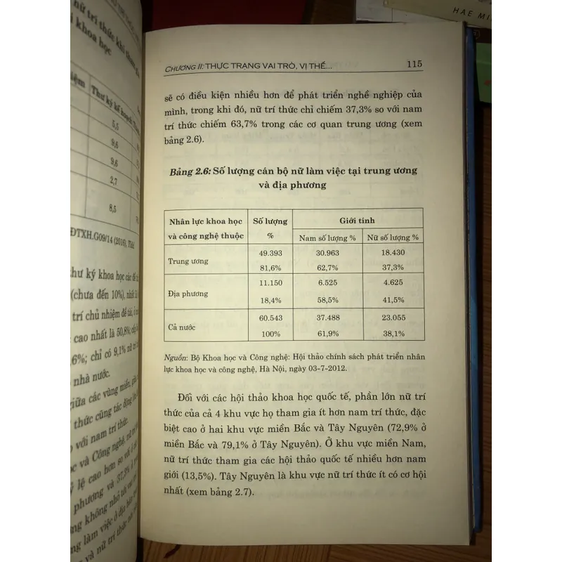 Vai trò và vị thế của nữ trí thức Việt Nam trong phát triển bền vững  721064