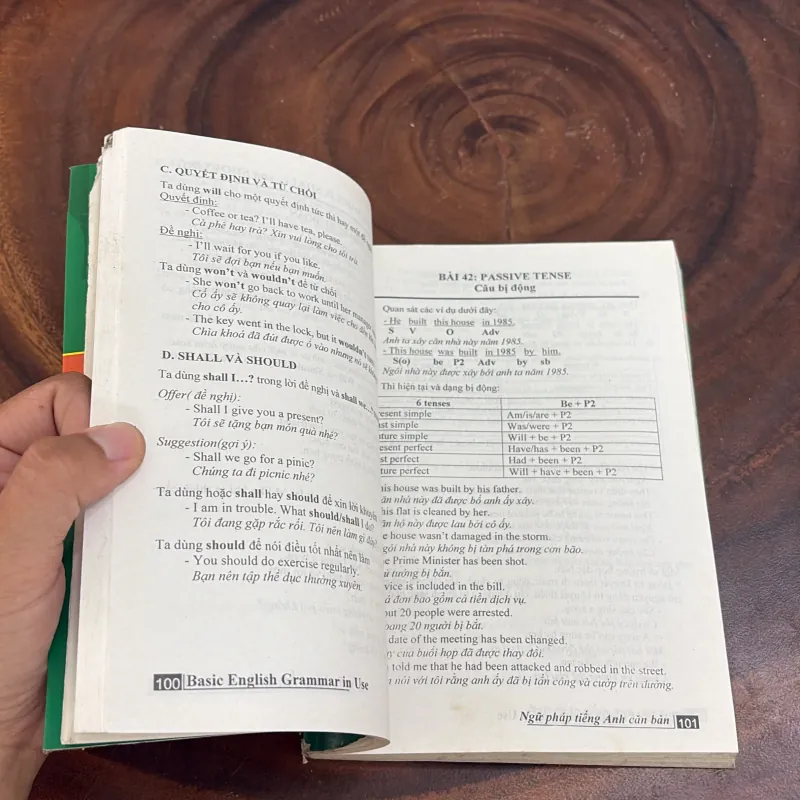 II Ngoại Ngữ: Ngữ Pháp Tiếng Anh Căn Bản - The Windy - 2013 1011334